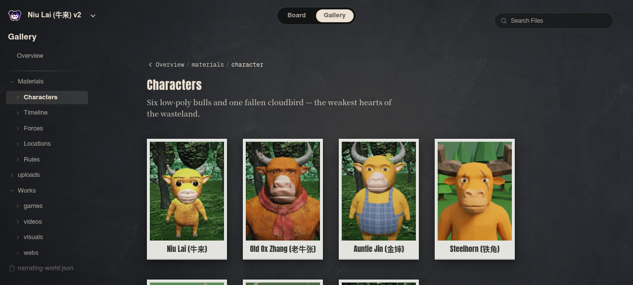 Neta Studio — Figurenbibliothek