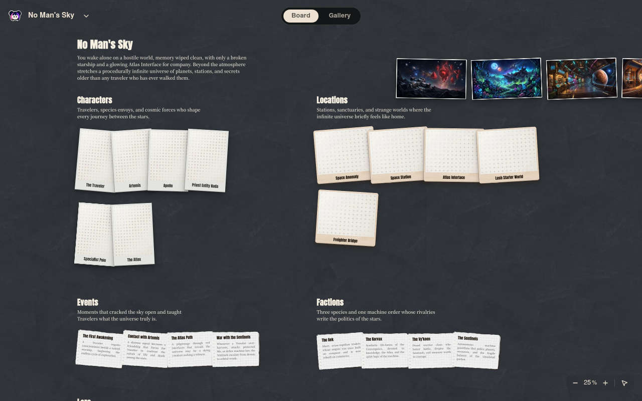 Neta Studio — No Man's Sky world board