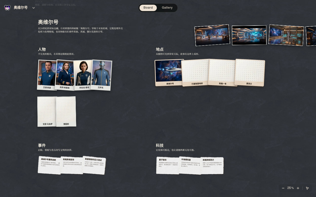 Neta Studio——奥维尔号世界看板
