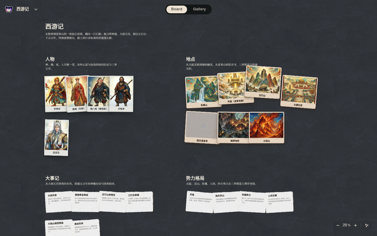 Neta Studio — 西游记-Weltenboard