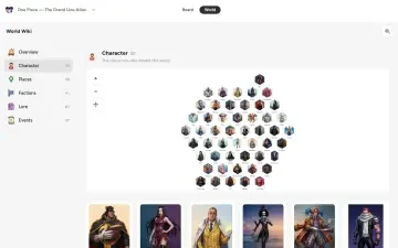 Neta Studio — der Konstellationsgraph mit 50 Charakteren in der Welt One Piece Grand Line Atlas
