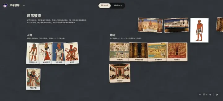 Neta Studio — 芦苇彼岸 Board view