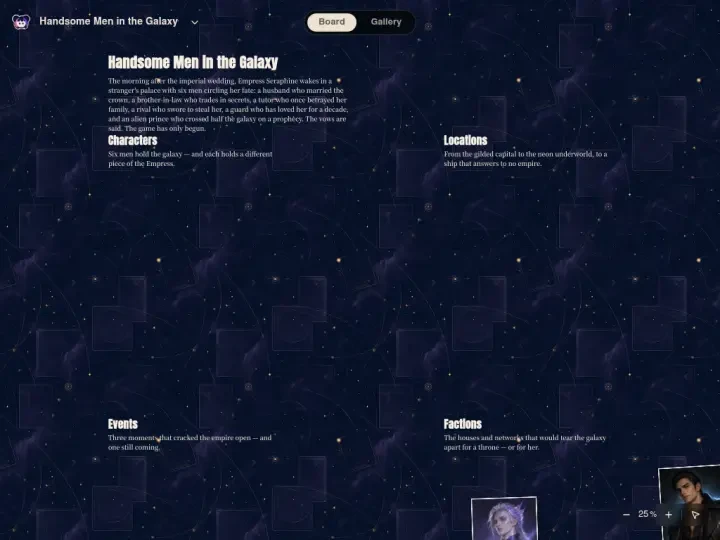 Neta Studio — the Handsome Men in the Galaxy world board