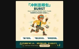 Visor en vivo — Póster de Personalidad SBTI en neta.art