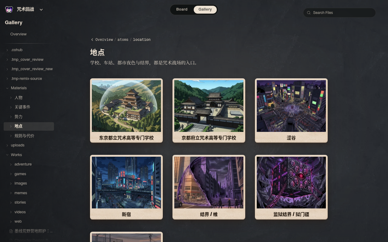 Neta Studio – Shibuya-Ortskarten