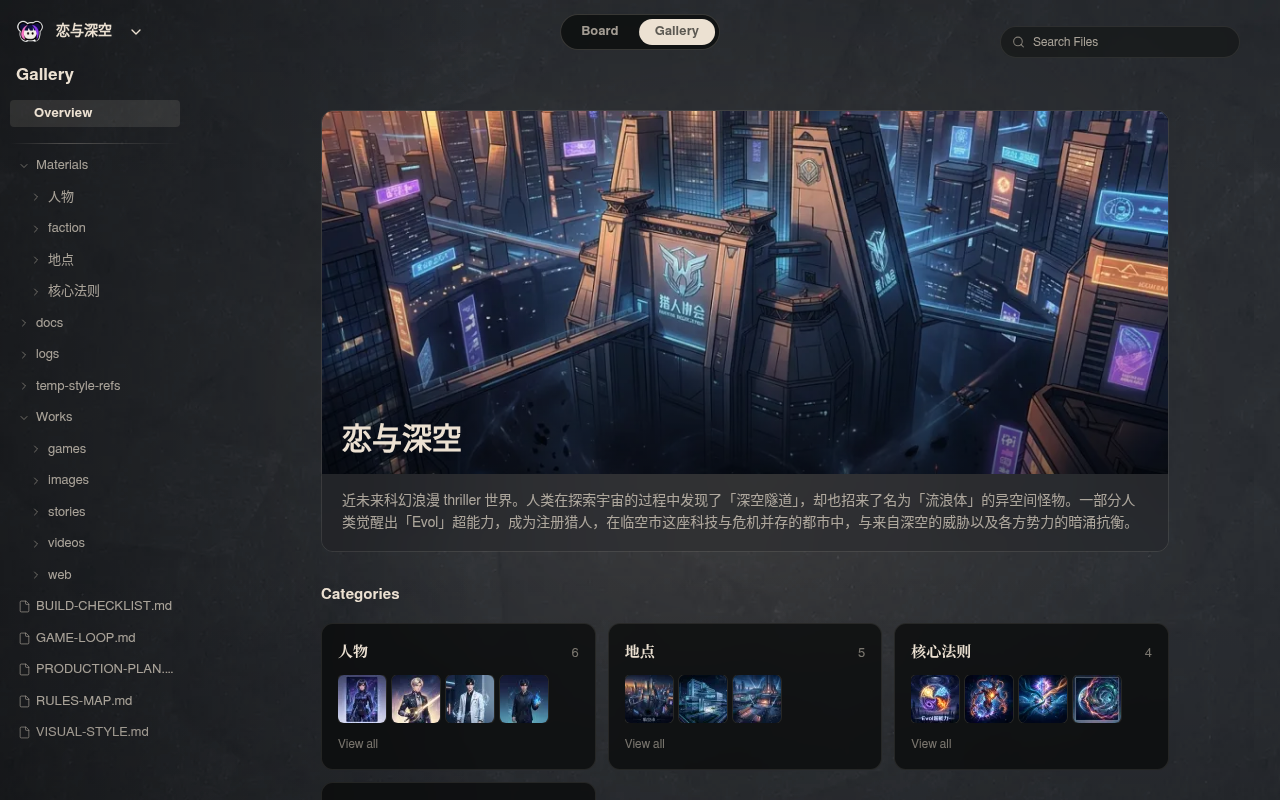 네타 스튜디오 — 恋与深空 갤러리 개요