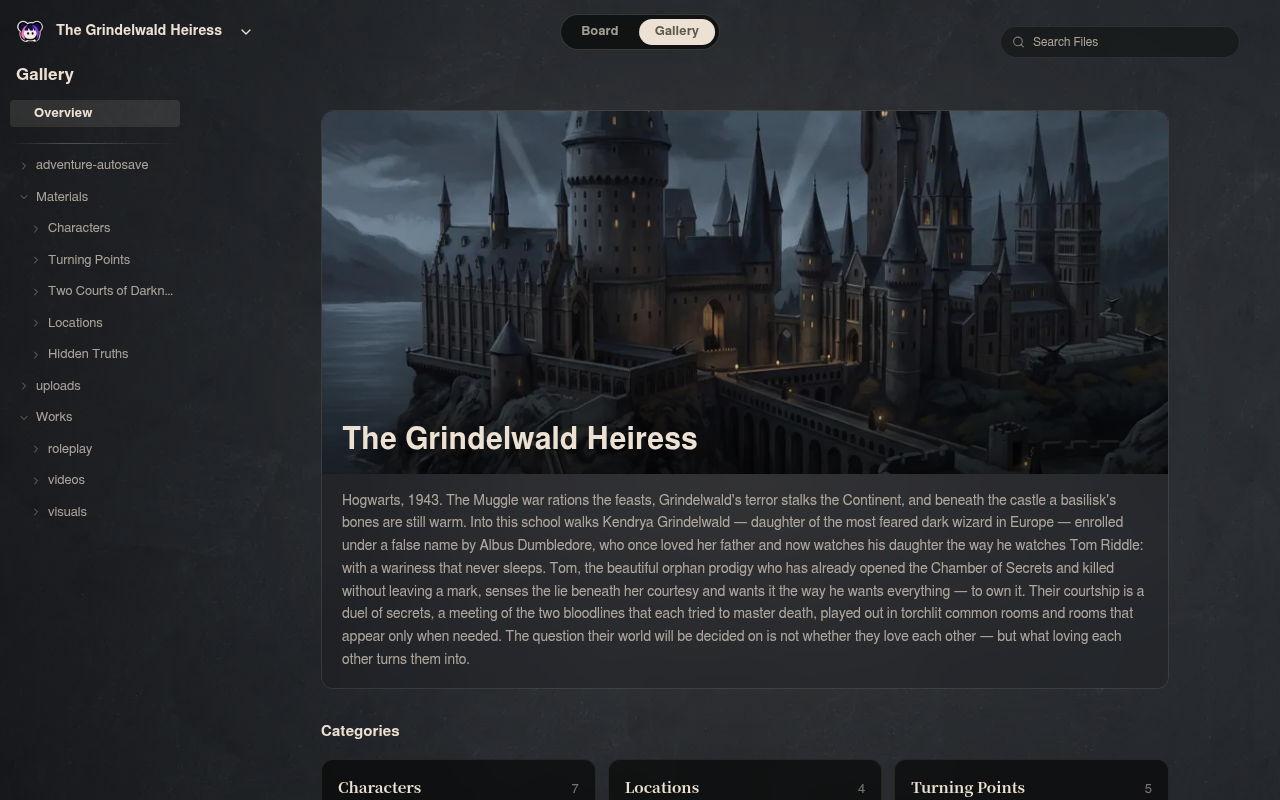 Neta Studio — The Grindelwald Heiress gallery overview & categories