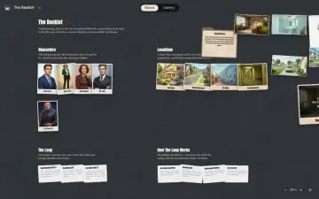 Neta Studio — le tableau du monde The Backlot