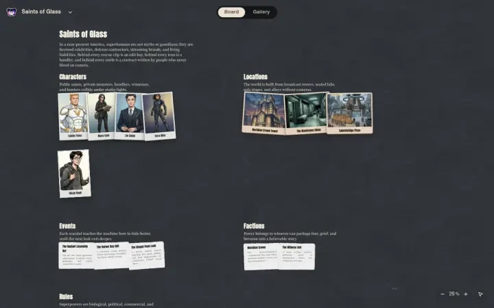 Neta Studio — Saints of Glass world board