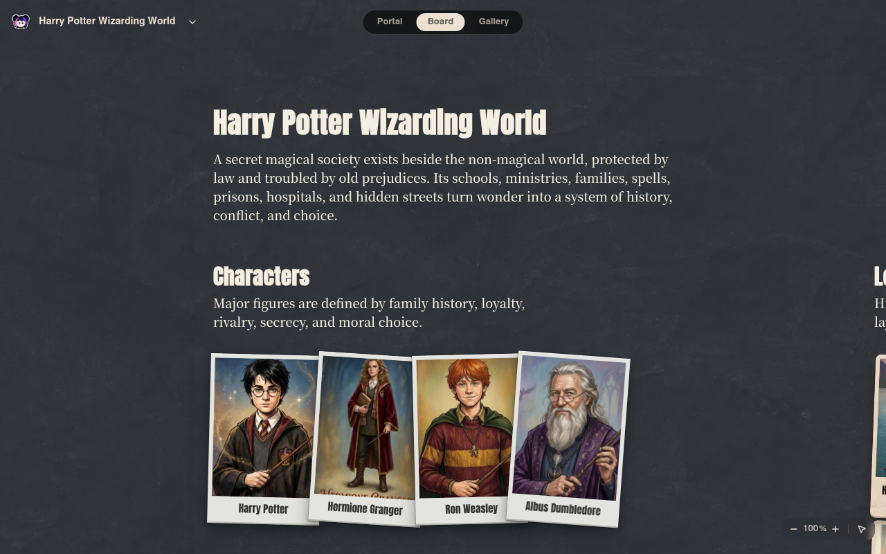 Neta Studio — Harry Potter Wizarding World board