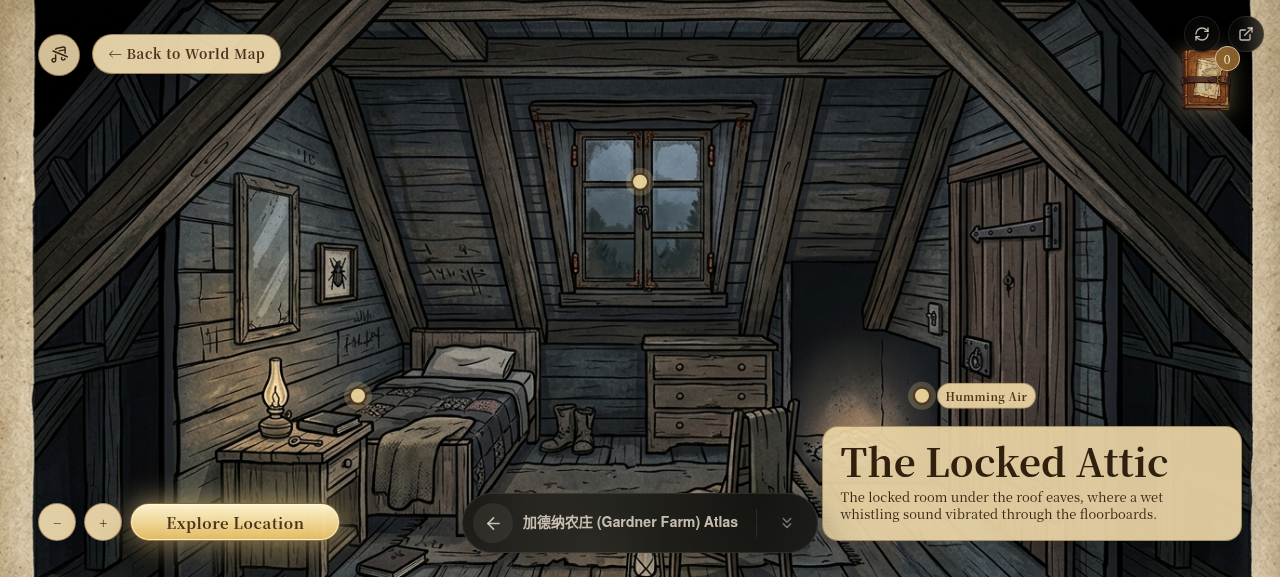 The Locked Attic — local interativo do jogo