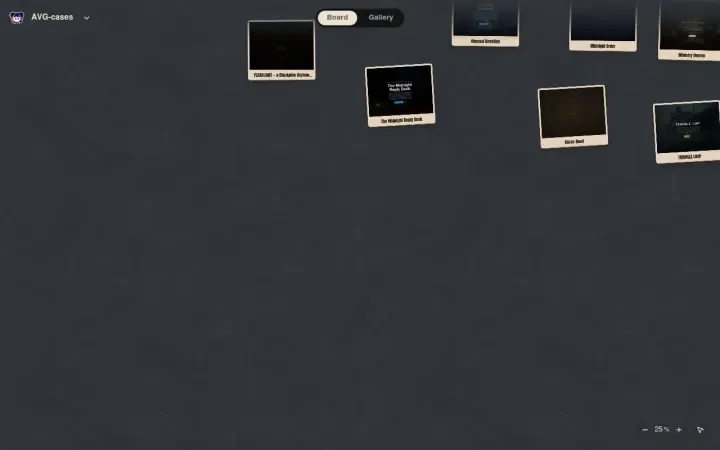 Neta Studio — AVG-casesワールドボード