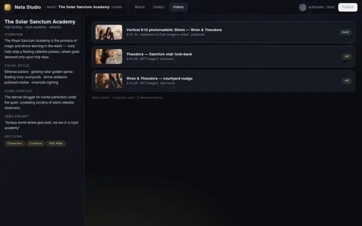 Neta Studio — der Video-Ordner von The Solar Sanctum Academy