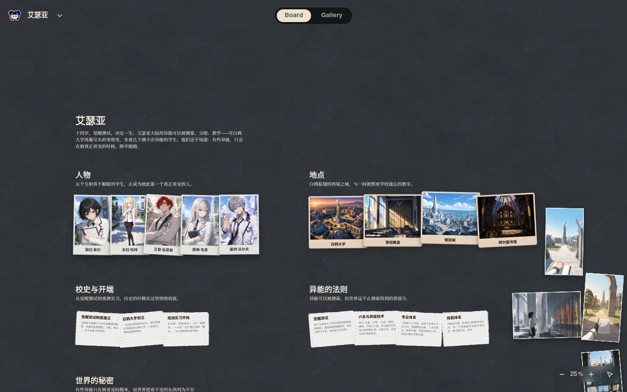 Neta Studio — 艾瑟亚-Weltboard (Board-Ansicht)