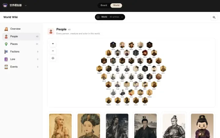 Neta Studio — die Galerie Personen / Charaktere