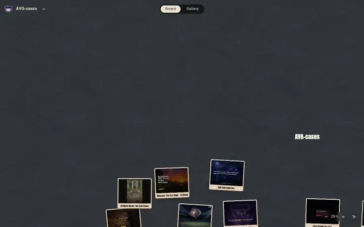 Neta Studio — AVG-cases Board view (another card cluster)
