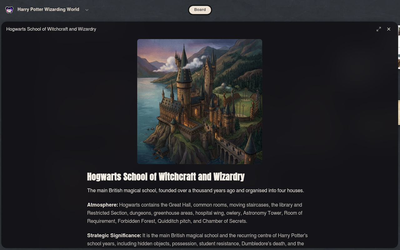 Neta Studio – vom Board geöffnetes Ortsprofil von Hogwarts