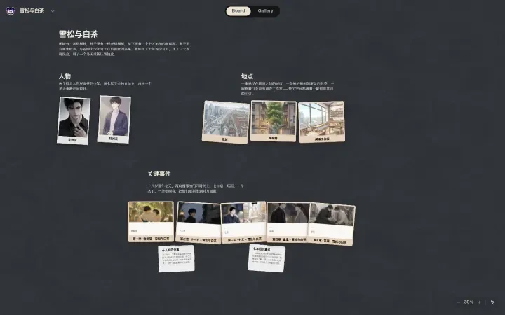 Neta Studio——《雪松与白茶》世界看板，含角色、地点与五张章节卡