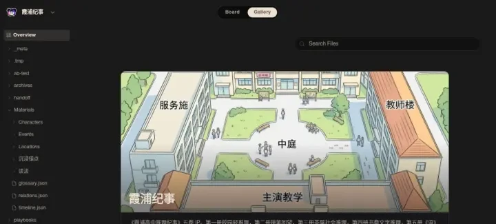 Neta Studio——霞浦纪事图库与世界总览