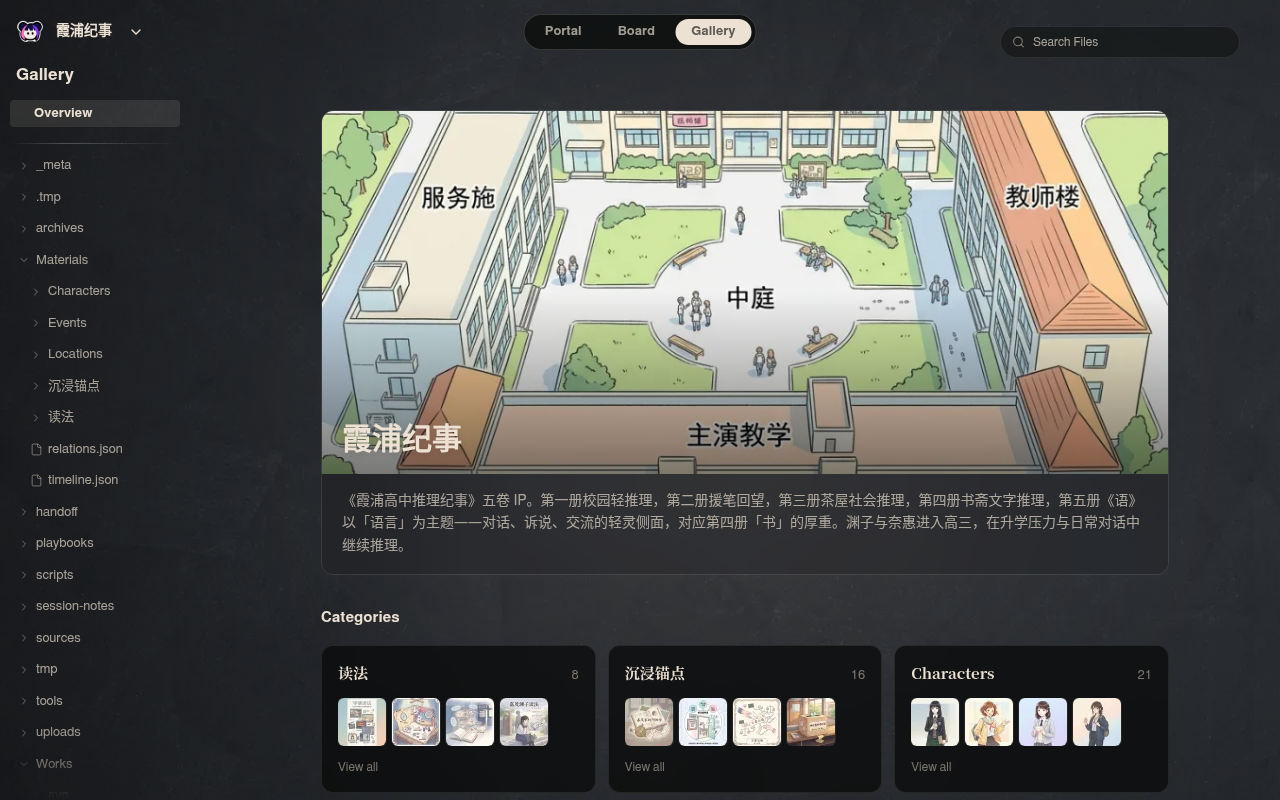 Neta Studio – Xiapu-Chronicles-Galerie & Materialien