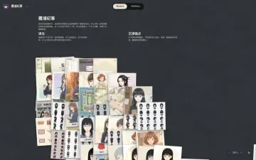 Neta Studio — Board-Ansicht von 霞浦纪事