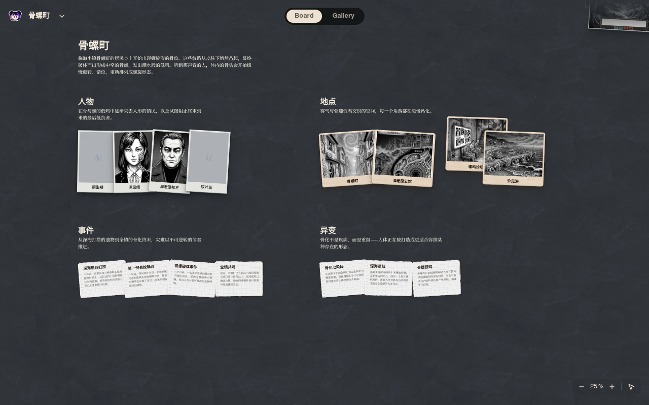 Neta Studio — tableau du monde 骨螺町