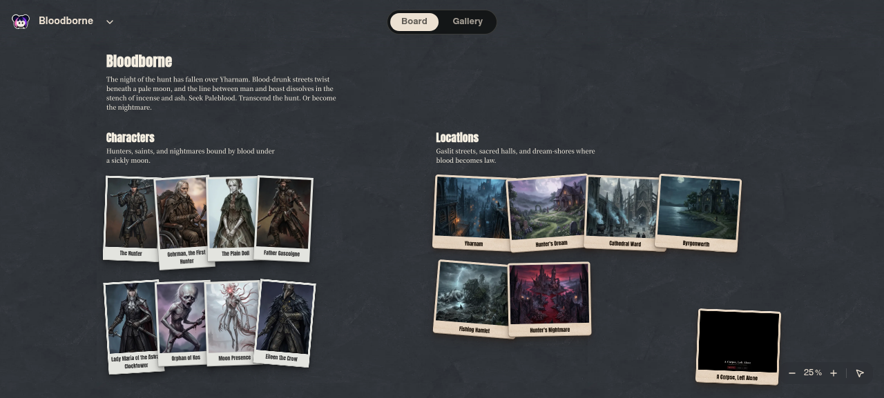 Neta Studio——Bloodborne 世界面板