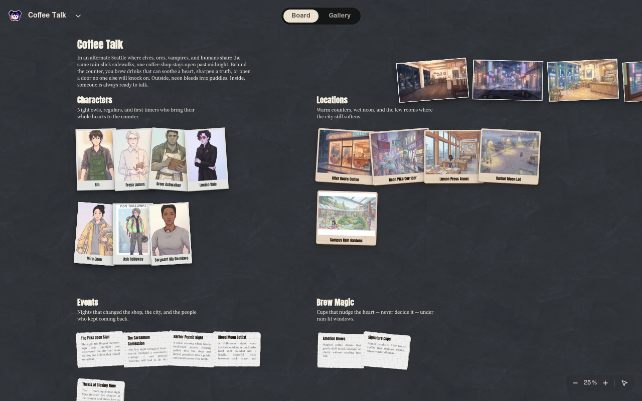 Interfaz de Neta Studio — Tablero del Mundo