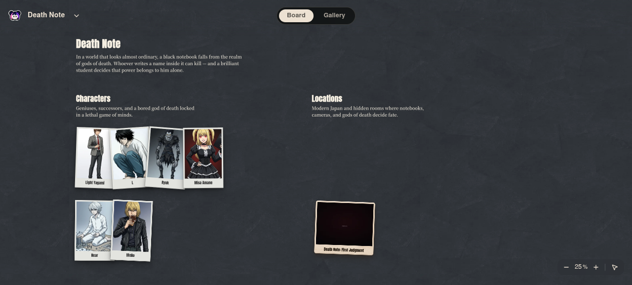 Neta Studio — Death Note world board