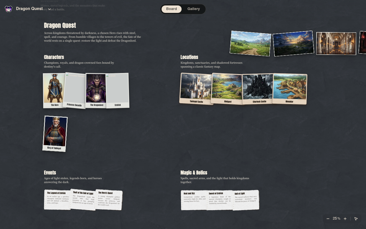 Neta Studio Interface — World Board