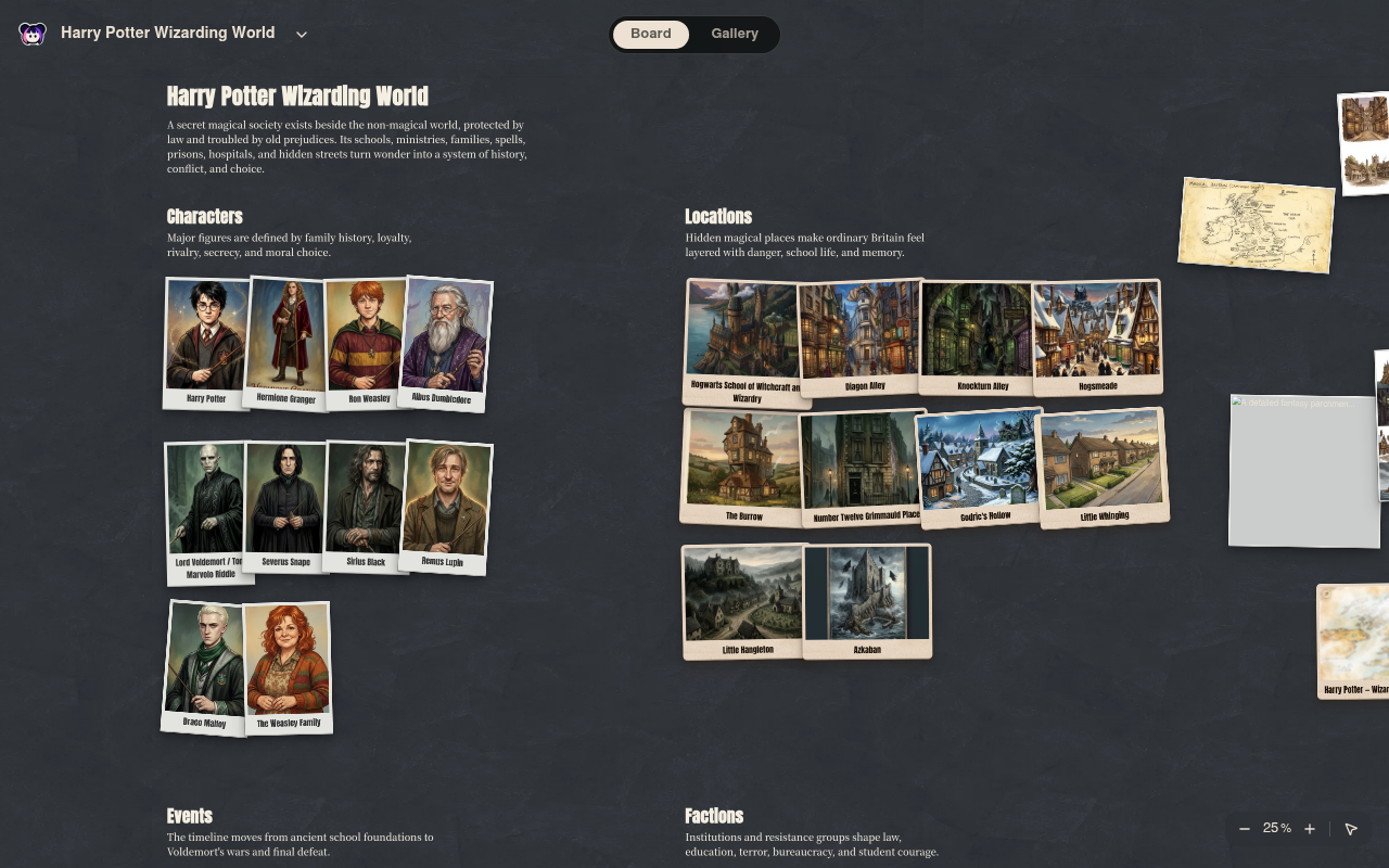 Interface do Neta Studio — Quadro do Mundo