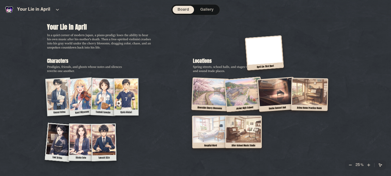 Neta Studio 界面 — 世界看板