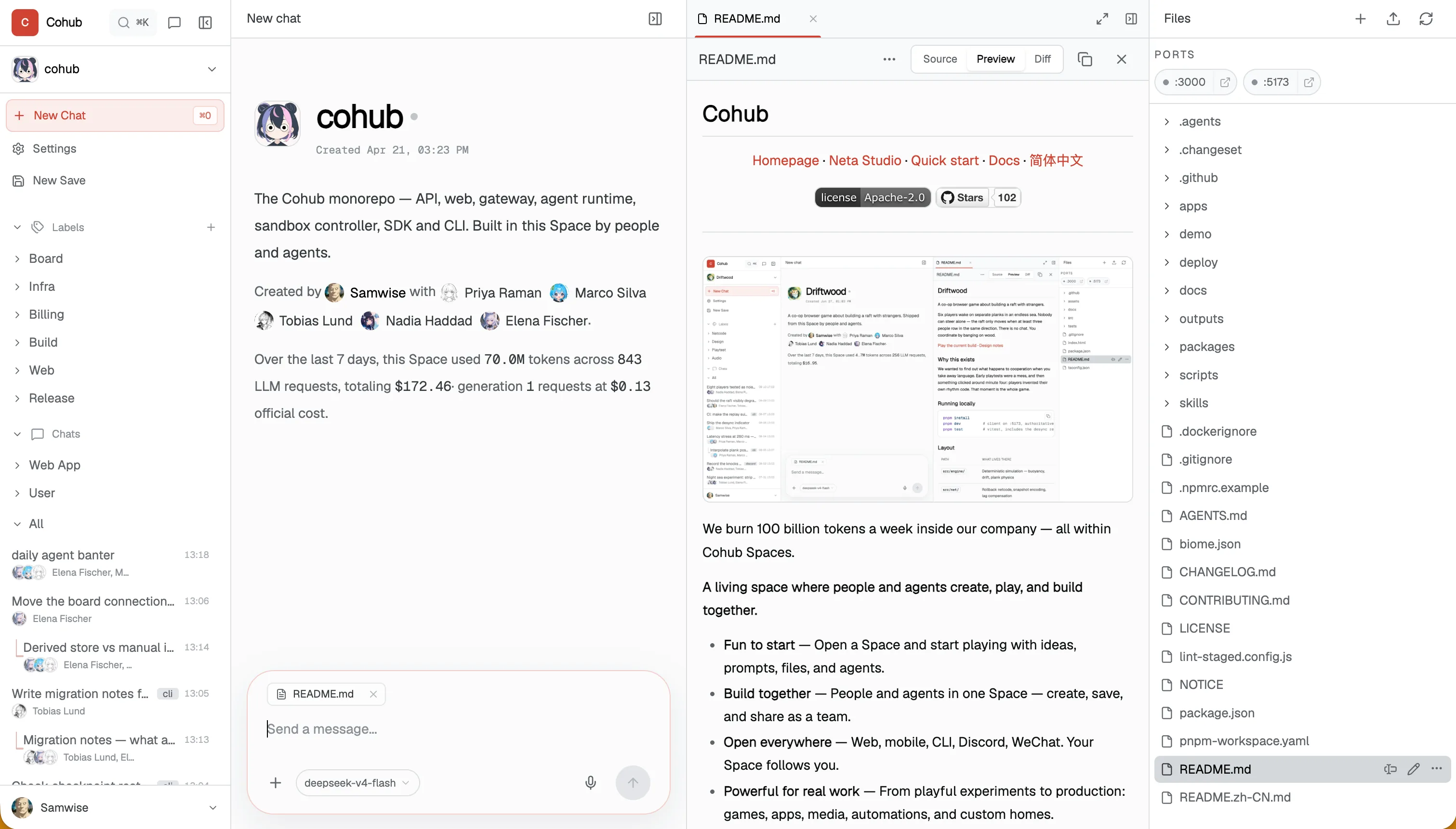 A Cohub Space chat with the repo README open in preview, LLM usage stats, and the file tree