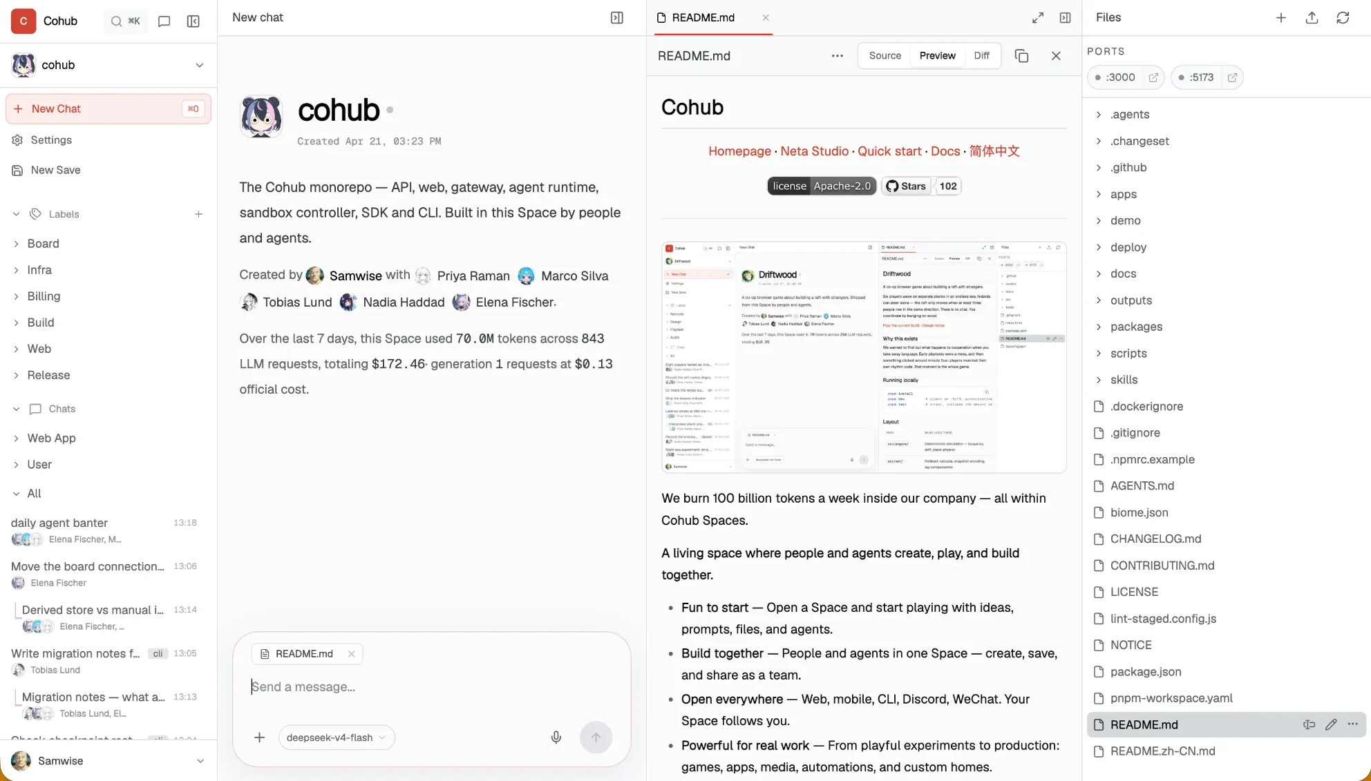 Cohub Space — a project chat with the repo README open in preview
